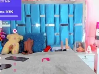 Camsoda Best Webcam of alicebennet