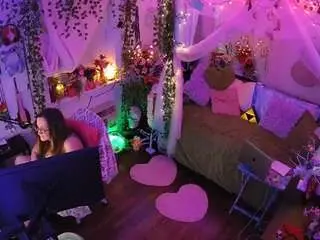 Camsoda Sex Chat of voyeurcam-veccasalt-01