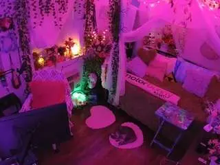 Camsoda Free Live Porn of voyeurcam-veccasalt-01