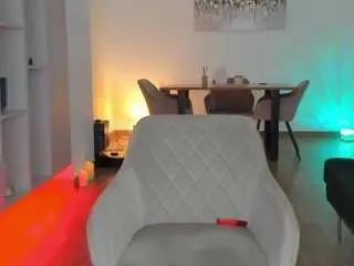 Camsoda Nude Webcam of allison-ally