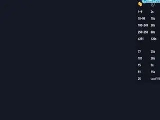 Camsoda Sex Chat of siuisakson