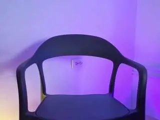 Camsoda Adult Webcam of scarlett-walker05