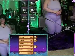 Camsoda Best Webcam of ladymarzanna