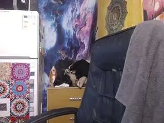 Camsoda Nude Webcam of imthinkaboutu