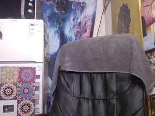 Camsoda Live Sex Cam of imthinkaboutu