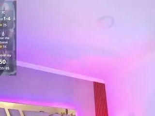 Camsoda Best Webcam of ashleyparkerr