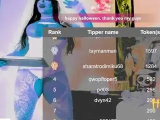 Camsoda Adult Webcams of ava-malaika