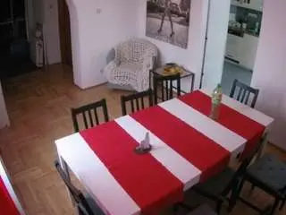 Camsoda Adult Video Chat of voyeurcam-julmodels-dining