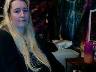 Camsoda Sex Cam of candismiths