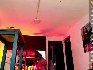 Camsoda Live Sex of candy-gabyss