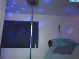 Camsoda Adult Webcam of antonettekiki