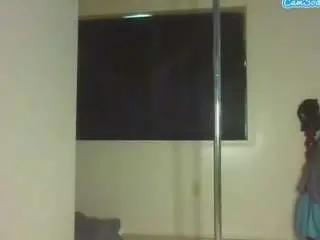 Camsoda Sex Cam of antonettekiki