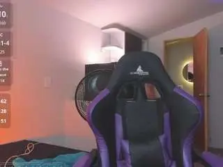 Camsoda Best Webcam of mariiahneedles