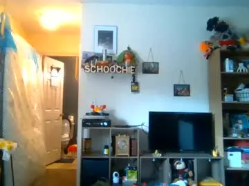 Chaturbate Private Sex Chat of hot_cock_dancer