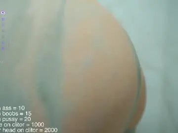 Chaturbate Live Porn of melissaxcbx