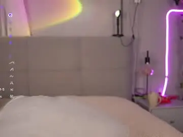 Chaturbate Private Sex Chat of melissaxcbx