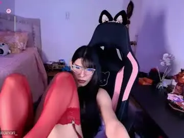 Chaturbate Adult Webcams of miss_hikikomori