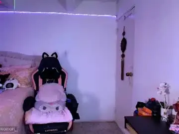 Chaturbate Live Porn of miss_hikikomori