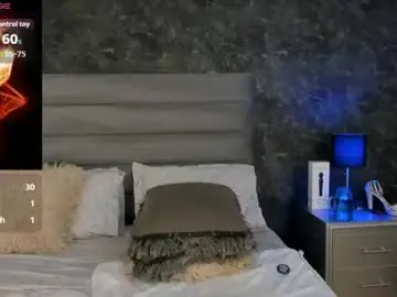 Chaturbate Nude Webcam of bianca_bella_