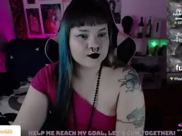 Chaturbate Best Webcam of destroyall420