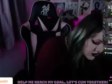 Chaturbate Private Sex Chat of destroyall420