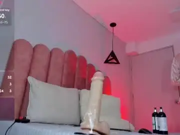 Chaturbate Nude Webcam of nickiwestt___