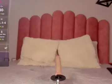 Chaturbate Live Sex of nickiwestt___