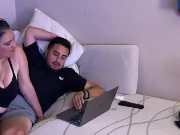 Chaturbate Private Sex Chat of wild1904