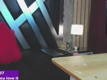Chaturbate Adult Webcam of cloeperson