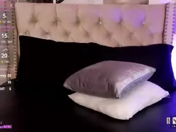 Chaturbate Free Live Porn of hannahwilliamss