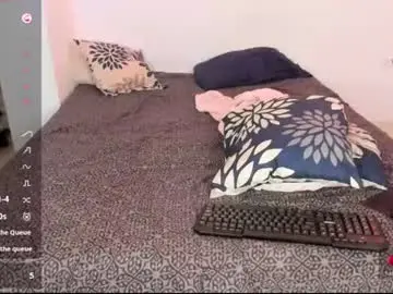 Chaturbate Free Live Porn of lolacute69
