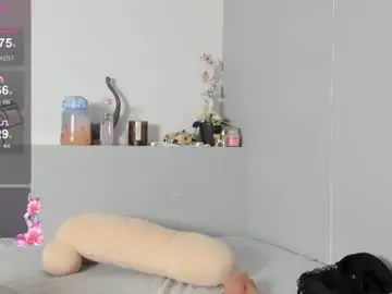 Chaturbate Nude Webcam of candela_cool