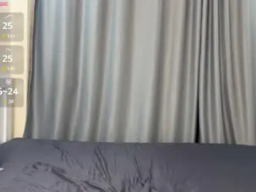 Chaturbate Adult Webcams of sofiasuper