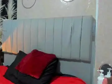 Chaturbate Free Live Porn of abril_riios