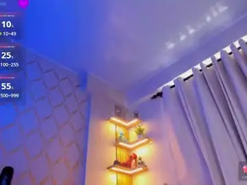 Chaturbate Live Sex Cam of fuckmypusssyboy2