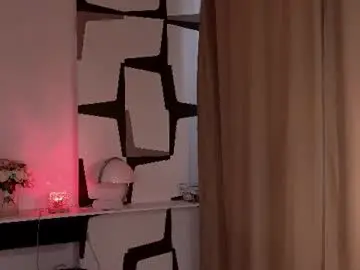 Chaturbate Live Sex of mysmila