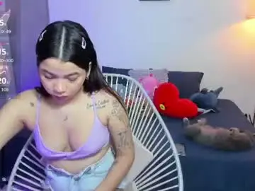 Chaturbate Nude Webcam of wilonarider_