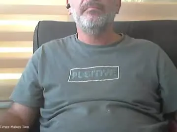 Chaturbate Watch Live Sex Cams of amorlin