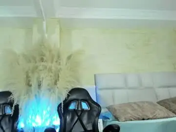 Chaturbate Private Sex Chat of anaiaclarck