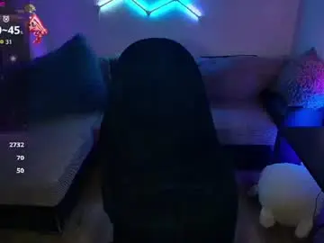 Chaturbate Sex Chat of ilyafriend
