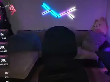 Chaturbate Private Sex Chat of ilyafriend