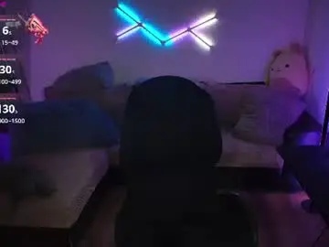 Chaturbate Watch Live Sex Cams of ilyafriend
