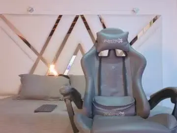 Chaturbate Live Porn of rafael_mendez