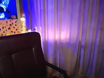 Chaturbate Adult Webcam of sophia__olsen