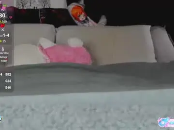 Chaturbate Sex Chat of yogendub