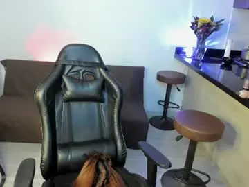 Chaturbate Sex Cam of antonellaporter