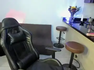 Chaturbate Sex Chat of antonellaporter
