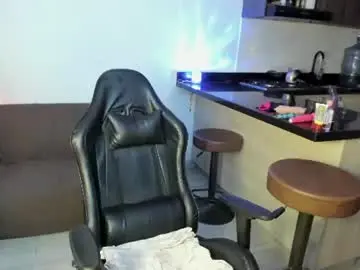 Chaturbate Sex Chat of antonellaporter