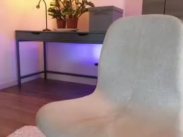 Chaturbate Adult Video Chat of sultryandrewww
