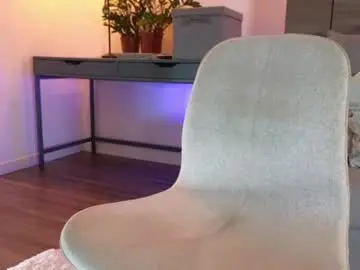 Chaturbate Free Porn Cam of sultryandrewww
